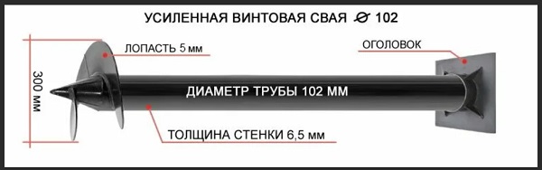 Купить сваи толщиной стенок от 6 мм в Ахтубинске по цене 1404 рублей | Интернет-магазин свай